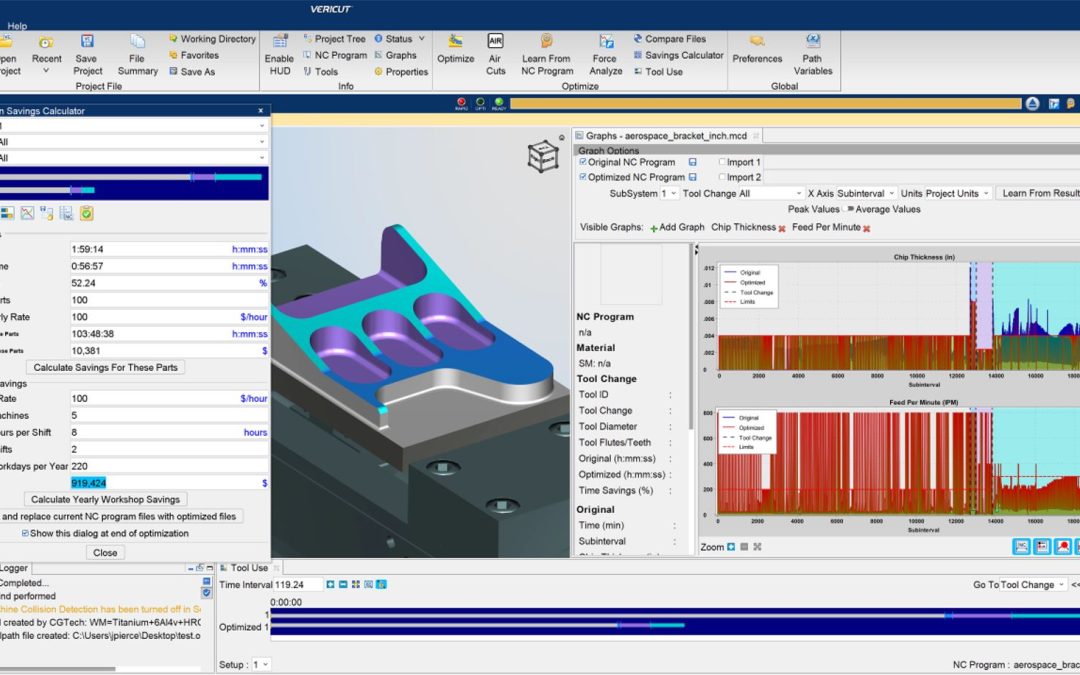 Unleash the true potential of NC programs with Vericut Optimizer